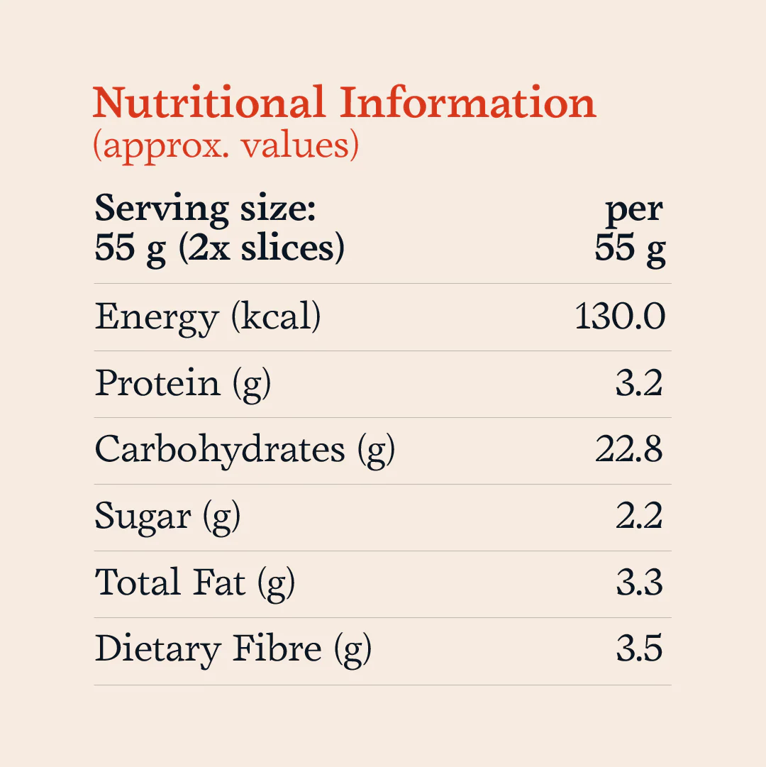 Gluten-Free Multi-Seed Millet Bread - Image 5