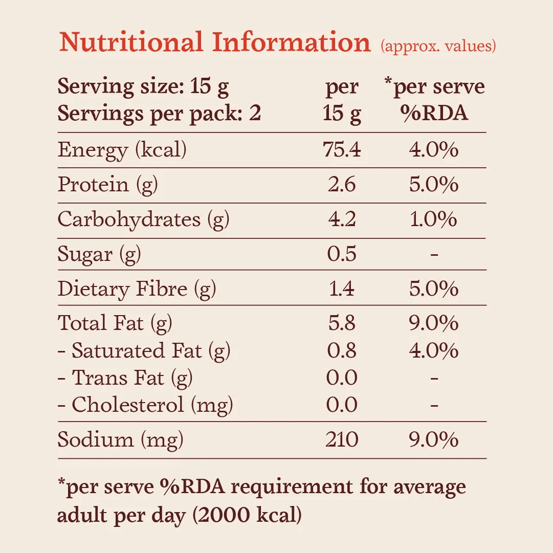 Podi Spread - Image 4